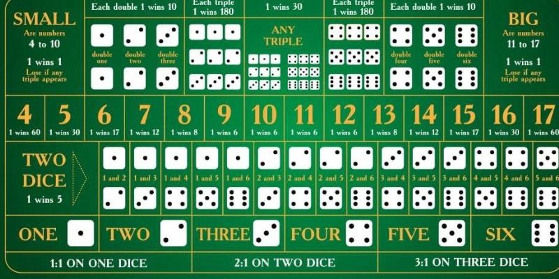 sunwin20 đăng nhập poker hôm nay